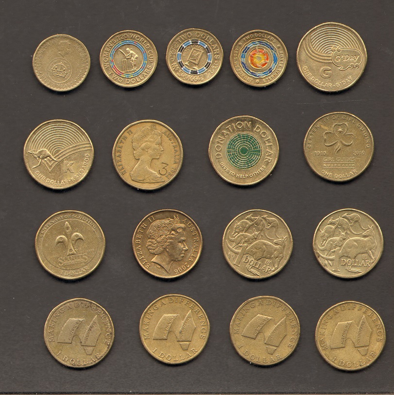 Post-Your-Australian-Circulation-Finds